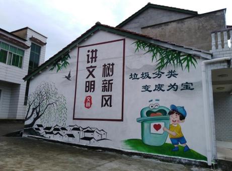 博白墙绘是现在流行的墙体广告
