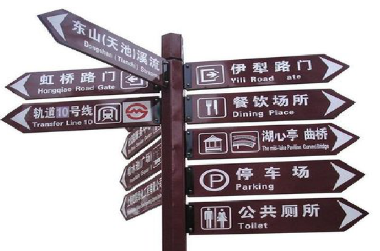 博白标牌的基本功能。