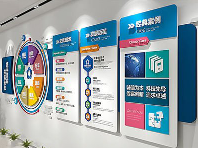 博白企业文化墙内容对员工有什么影响？